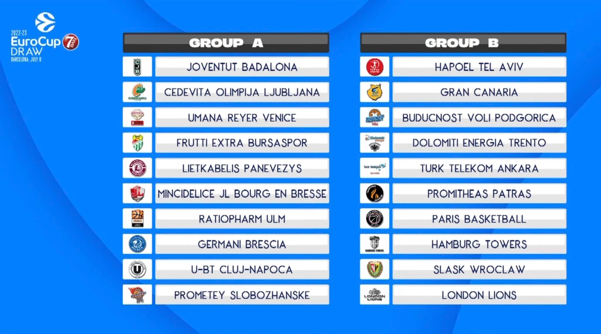 Groupe Europeen Jl