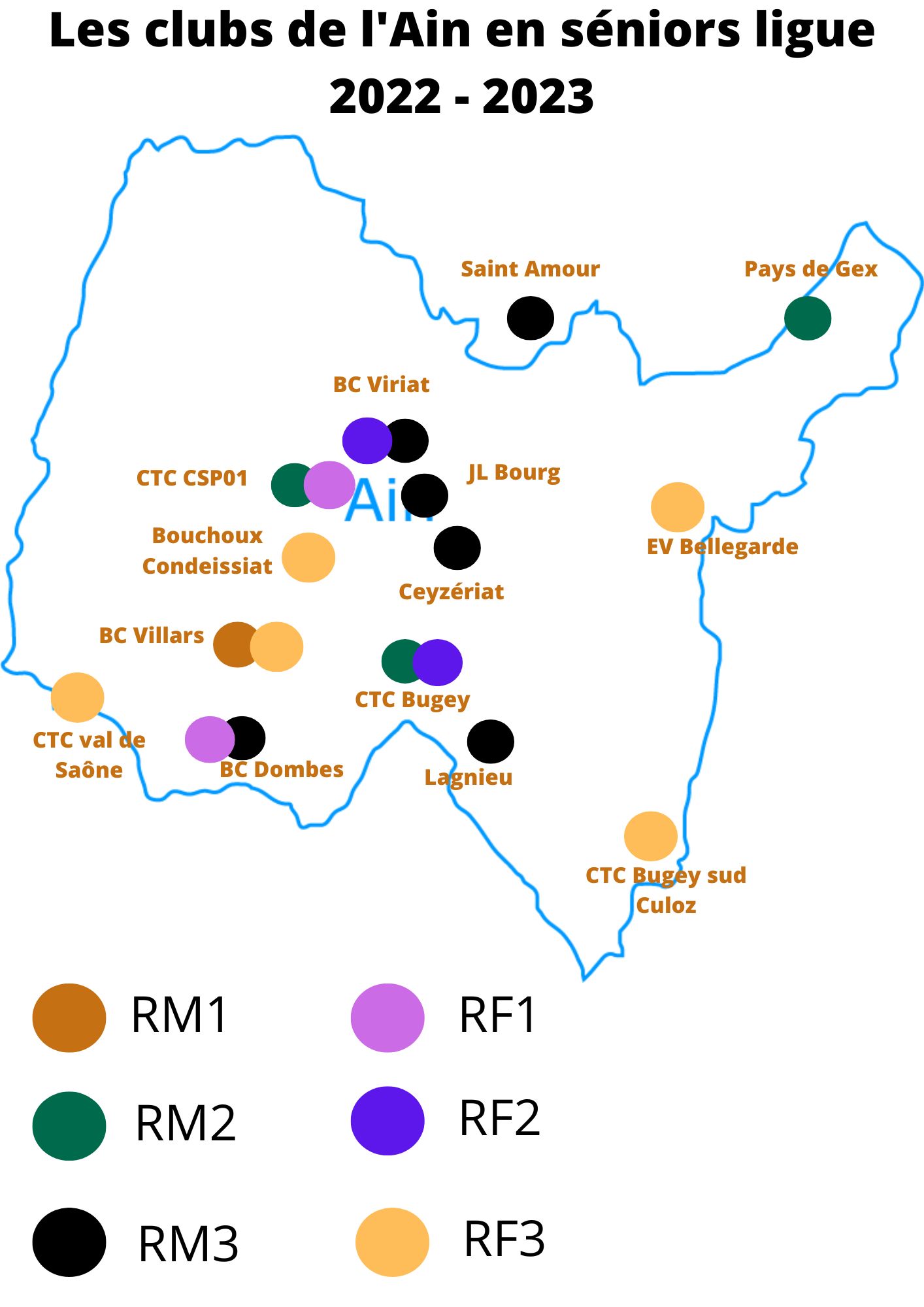 Les Clubs De L'ain En Séniors Ligue 2022 2023