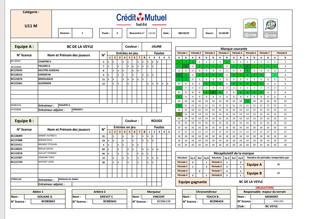 Feuille De Match Bc Veyle