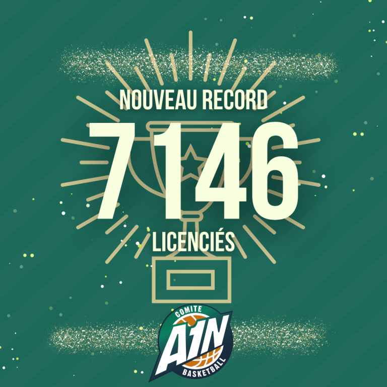 Le Basket Aindinois bat tous les Records !